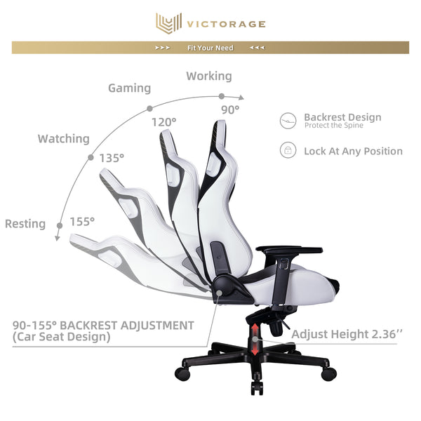 VICTORAGE Delta VC Series Premium PU Leder Heimstuhl Gaming Stuhl(Weiß)